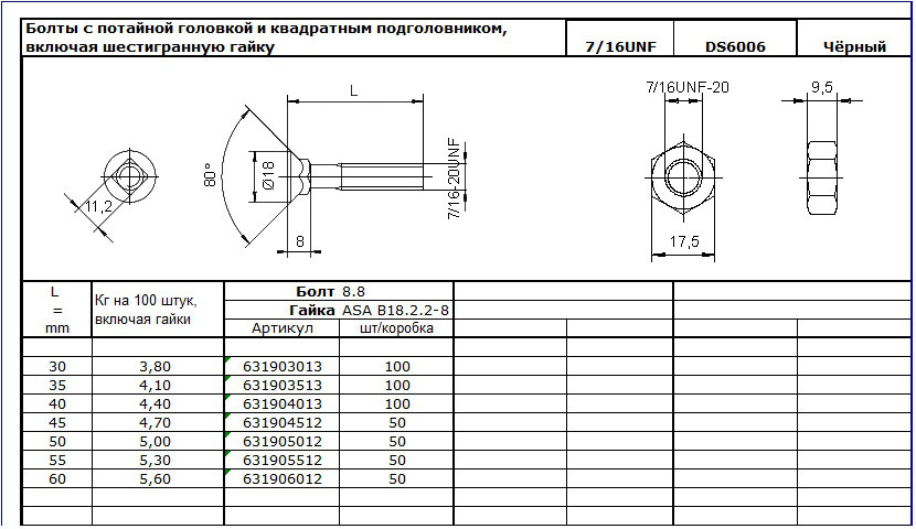 Чертеж болта м8 35